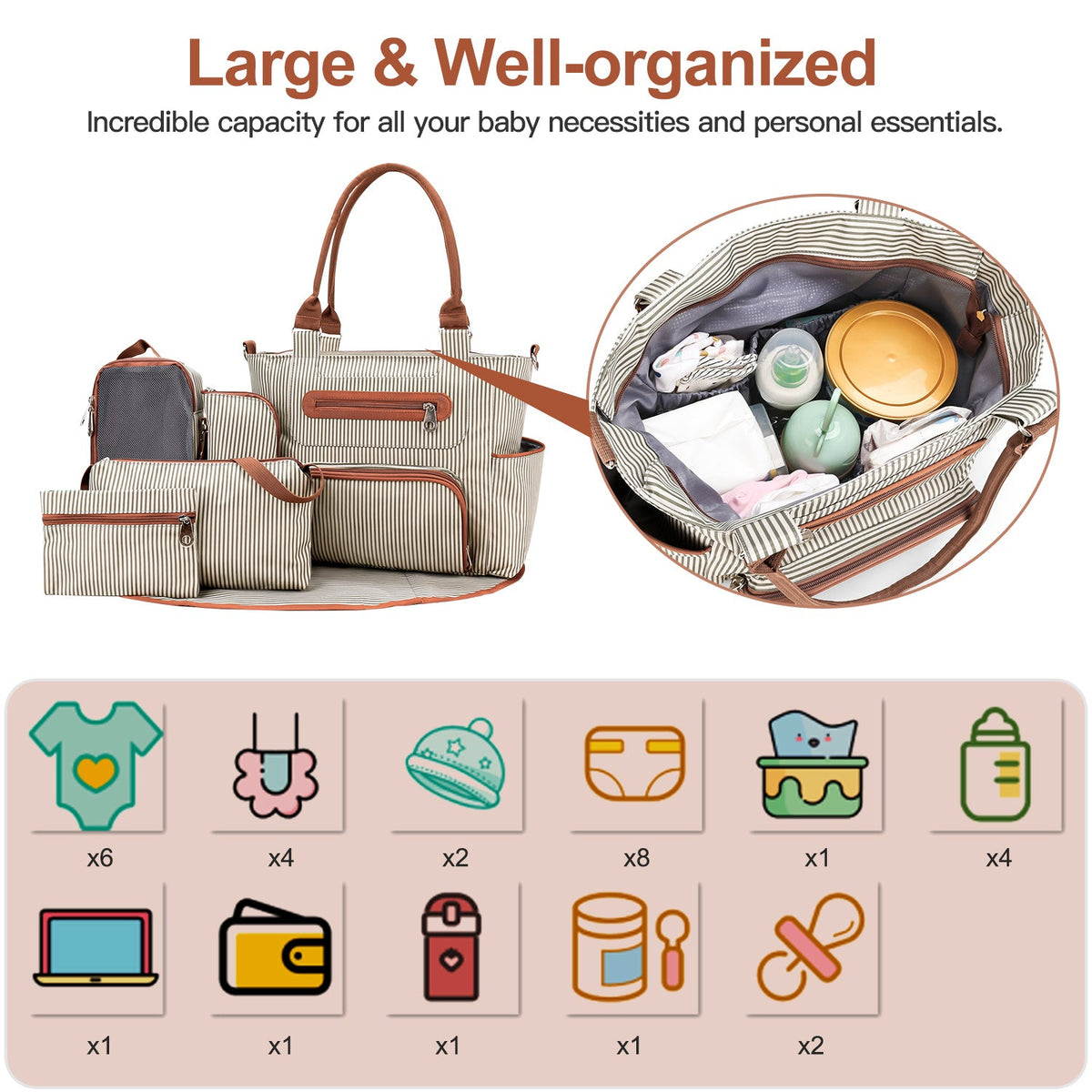8-Piece Baby Diaper Bag Set – Complete Nappy Changing & Travel Essentials