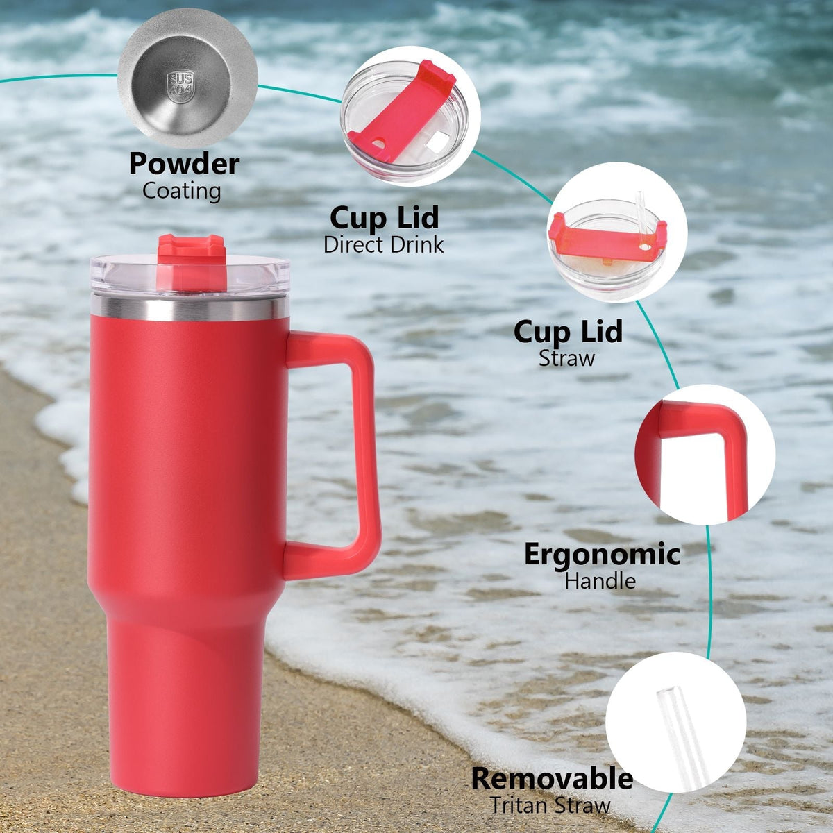 40oz Insulated Tumbler with Handle & Straw – Large Stainless Steel Travel Cup for Women & Men