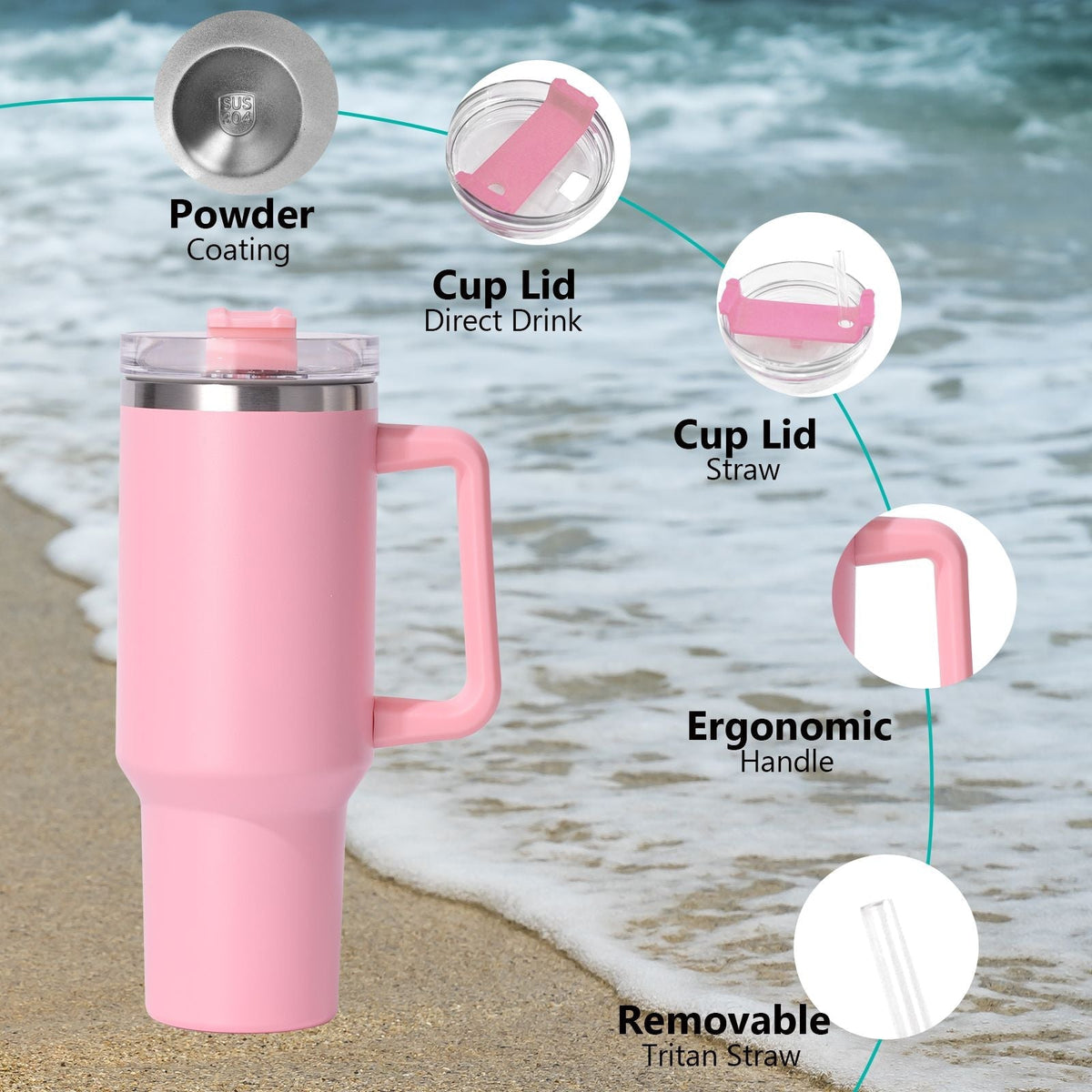 40oz Insulated Tumbler with Handle & Straw – Large Stainless Steel Travel Cup for Women & Men