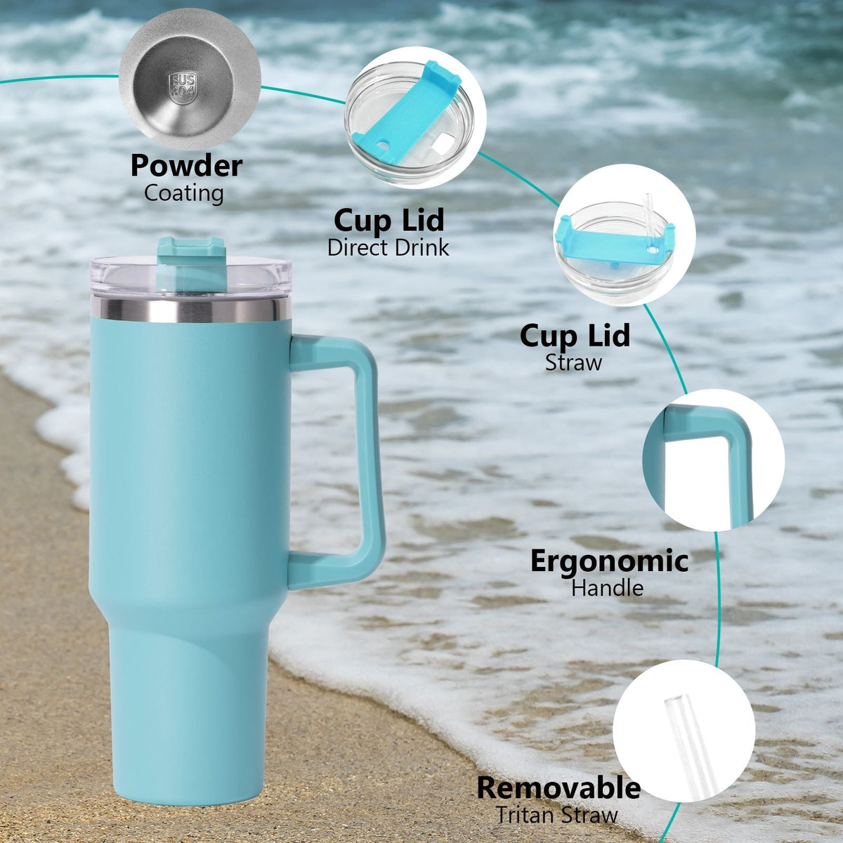 40oz Insulated Tumbler with Handle & Straw – Large Stainless Steel Travel Cup for Women & Men